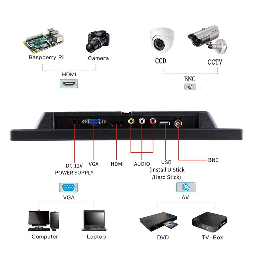 
10.1 inch LED Touch Screen Monitor LCD Monitor for ordering machine 
