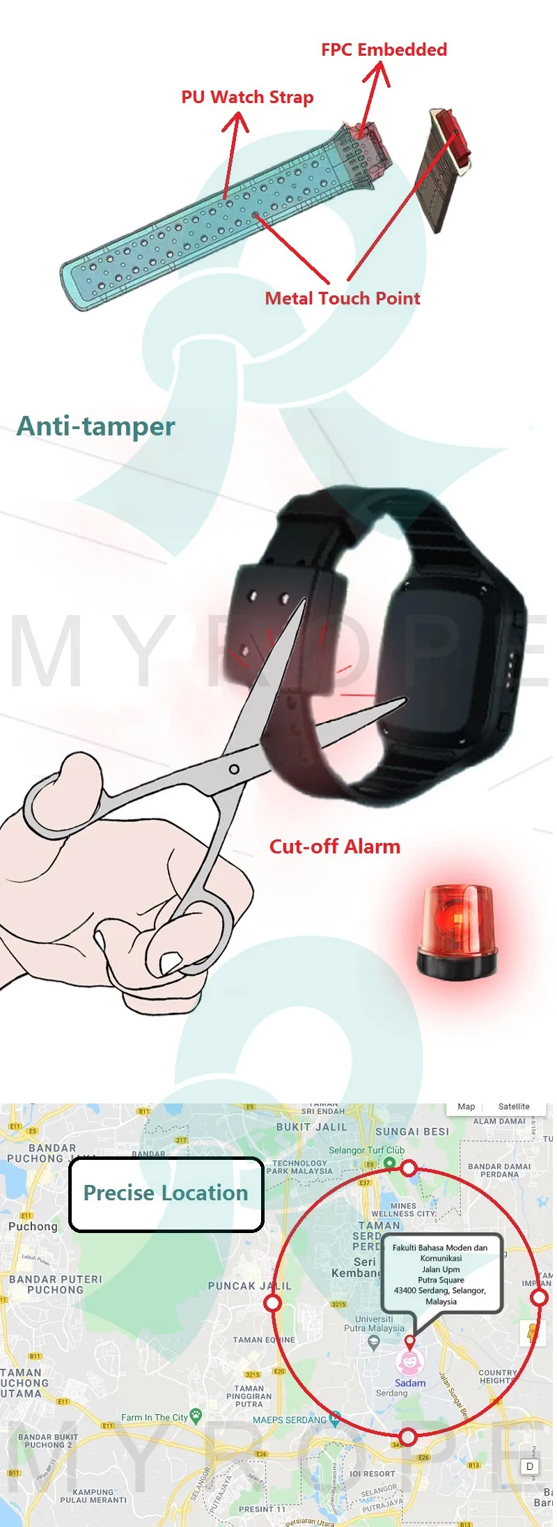 Tamper Proof Gps Bracelet Monitoring Of Offenders Non Removable