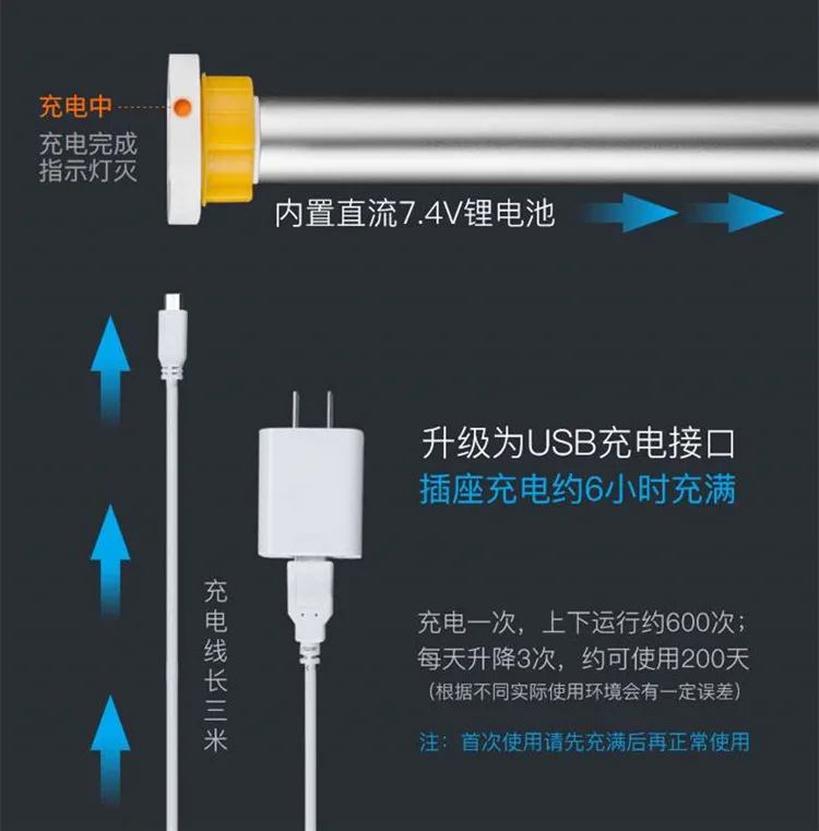 

rechargeable lithium battery drive DC motor electric tubular roller motor for blinds, Siliver