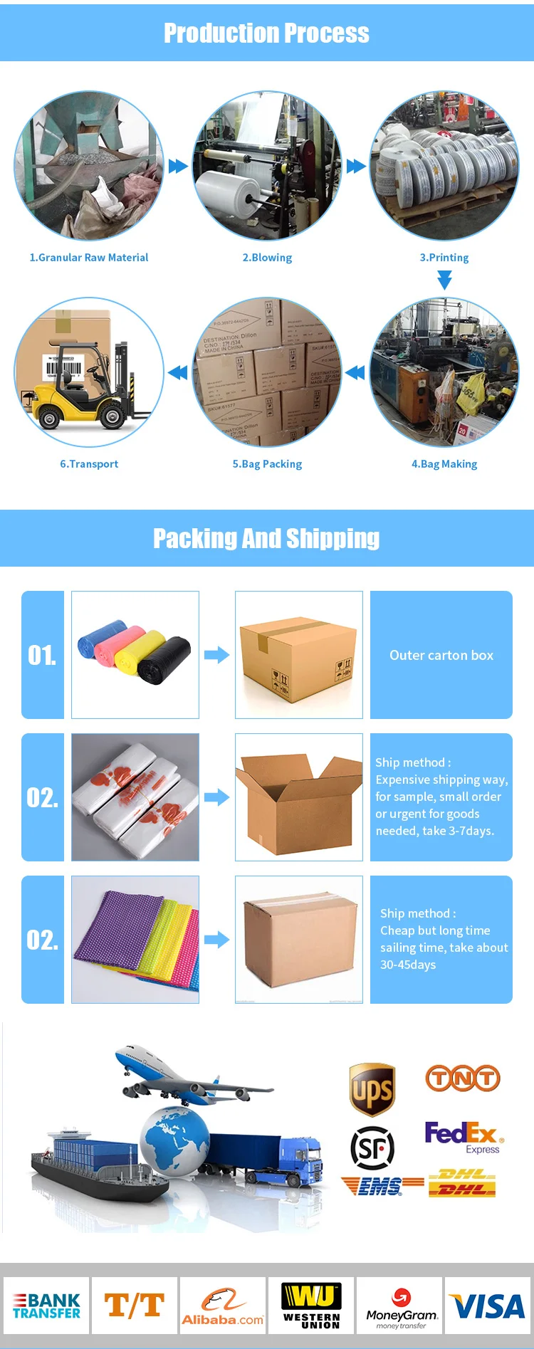 120 Liters Trash Bags Garbage Bag Factory