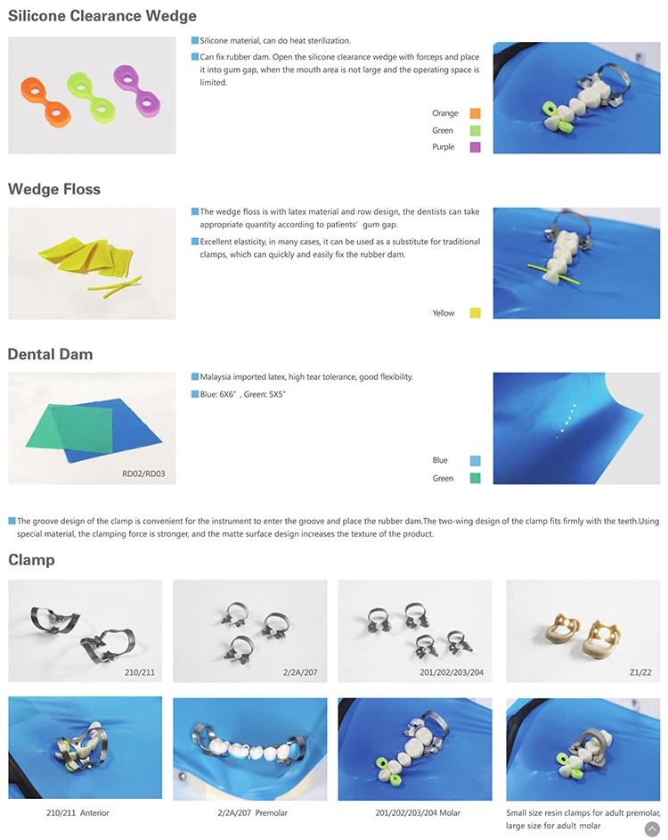 Dental Rubber Dam Kit Multifunction Dental Surgical Instruments With Punch Forceps Frame Wedge