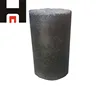 Stable Quality for Soderberg Electrode Paste
