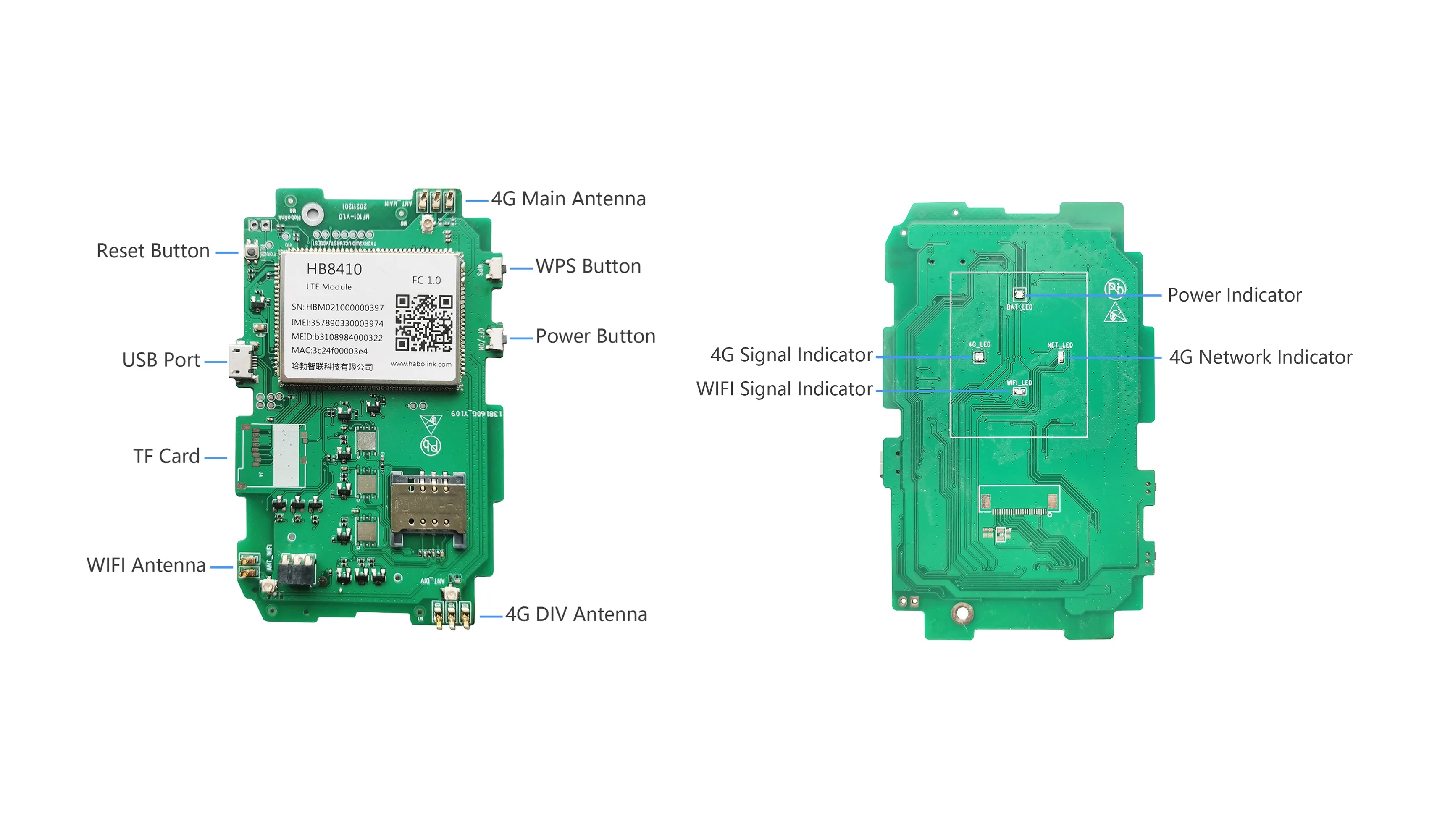 Julong Network-MiFi customized