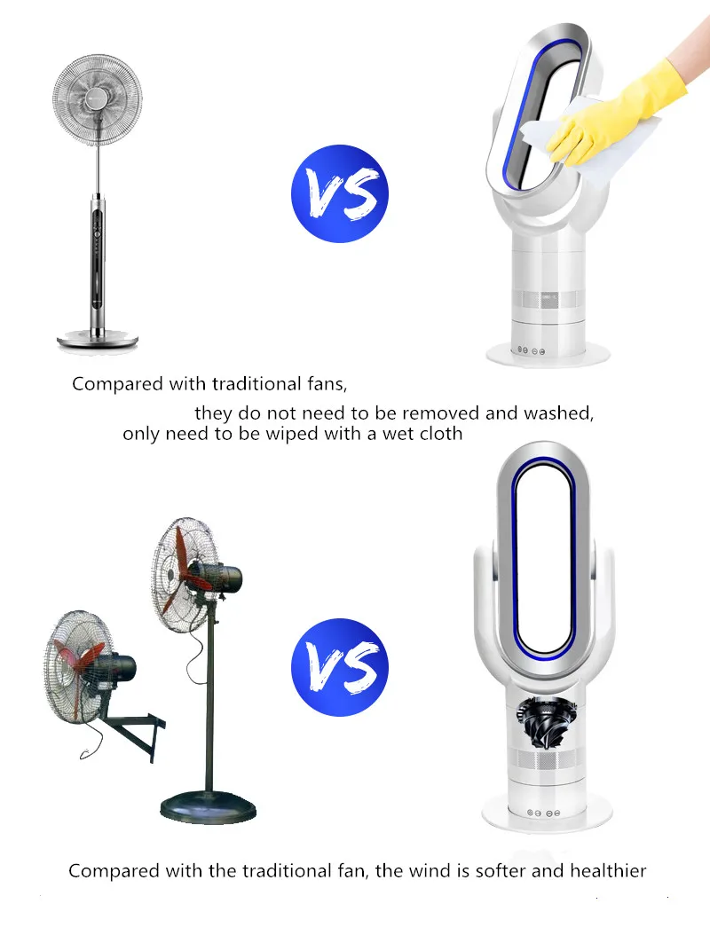 Angel Home Heating Appliances Heater Air Circulator Fan Standing