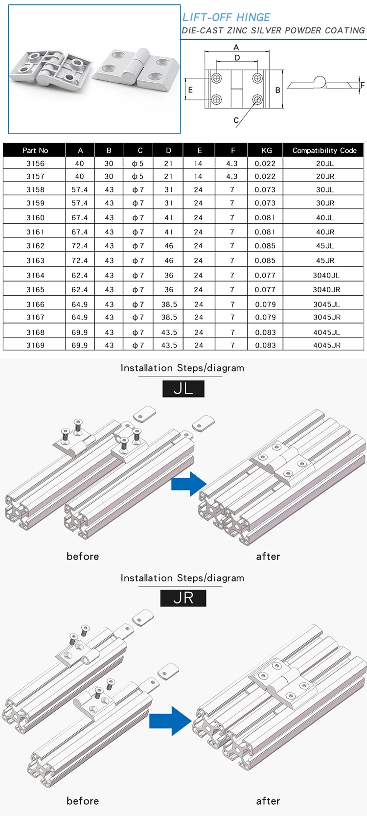 Black 180mm Plastic Door Handle Furniture Handle For Aluminium