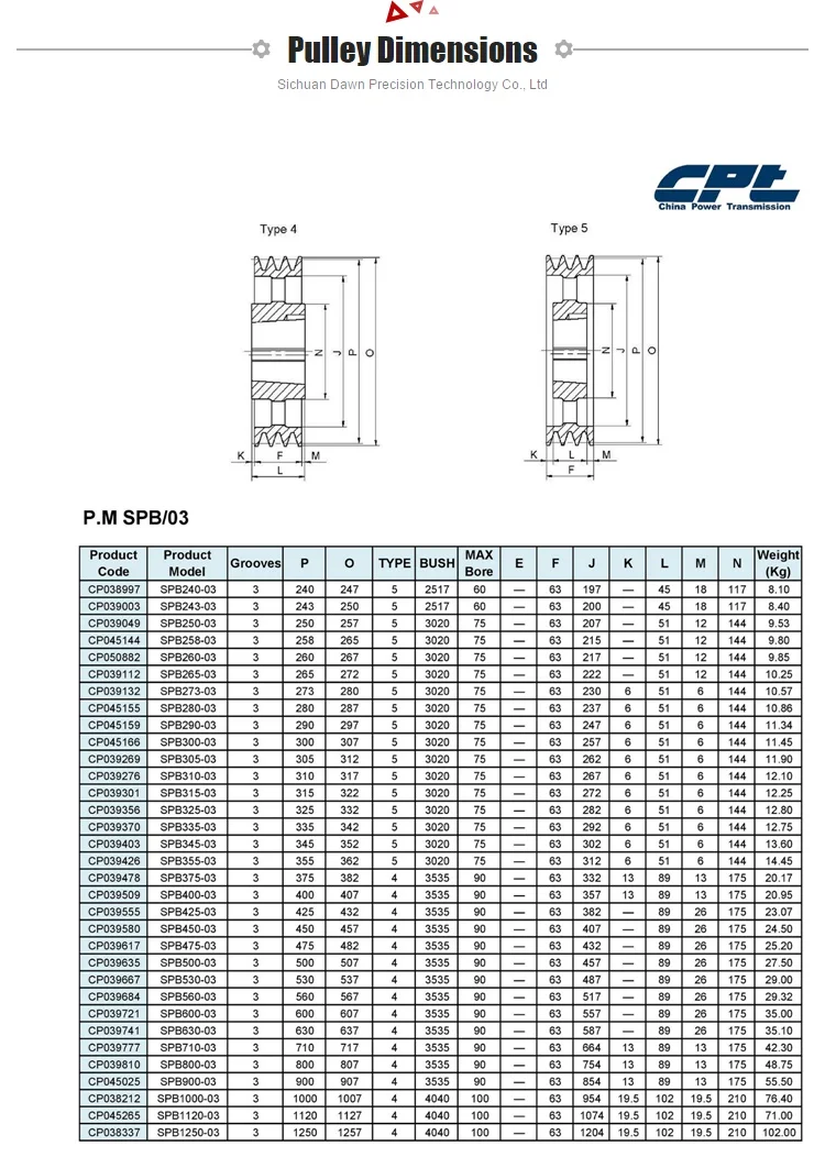 Cpt Cast Iron Vbelt Pulley Sheaves Spb300,3 Grooves,307mm Od With 3020