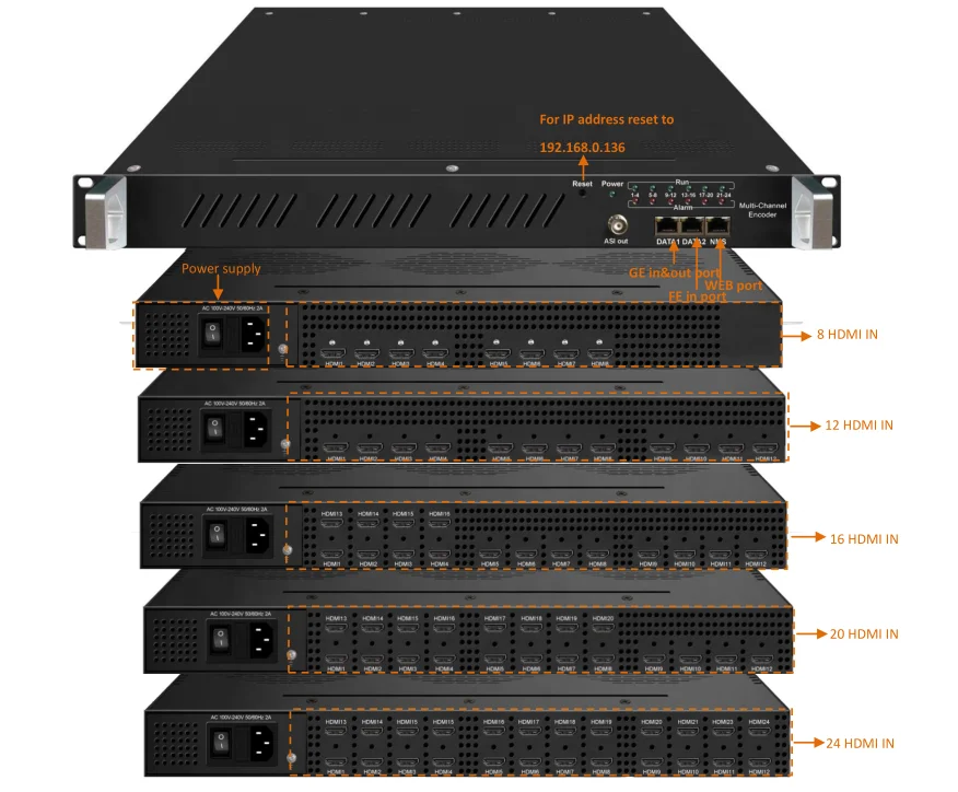 OPT-5542X