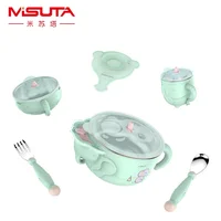 

Children Dishes Set Baby Tableware Kit Stainless Feeding Bowl Spoon Fork Cup Heat Preservation Bowl Baby Dinnerware Set