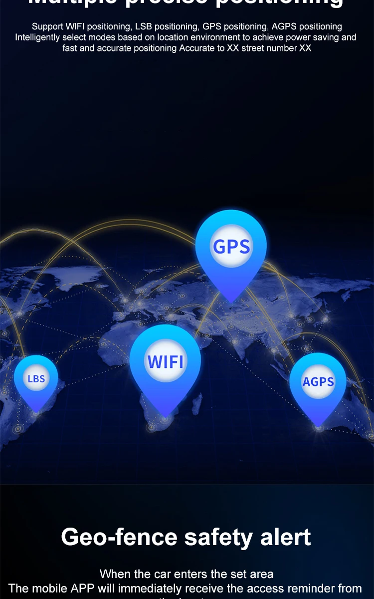 surveillance cameras