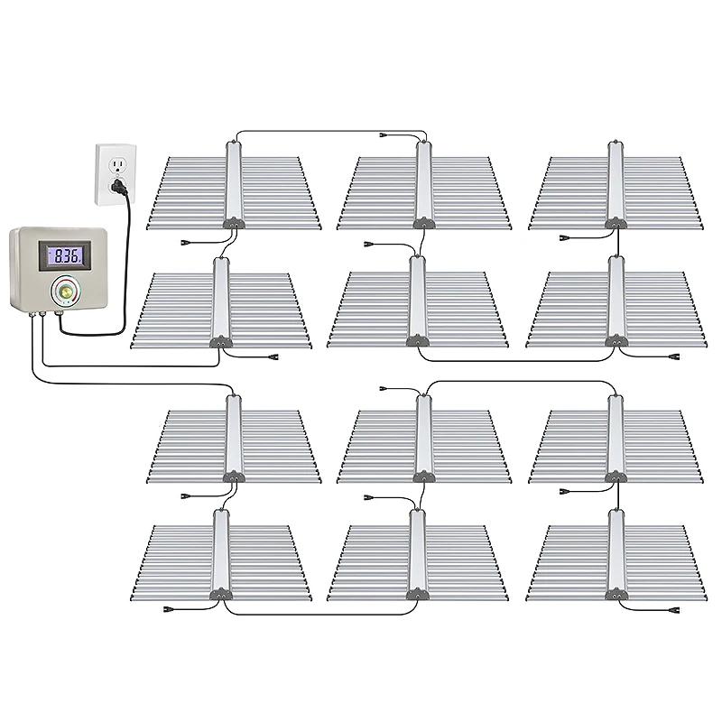 

DLC Approved High Efficacy Gavita 1700 pro E Full Spectrum Led Grow Light 720W 1000W Grow Lamp