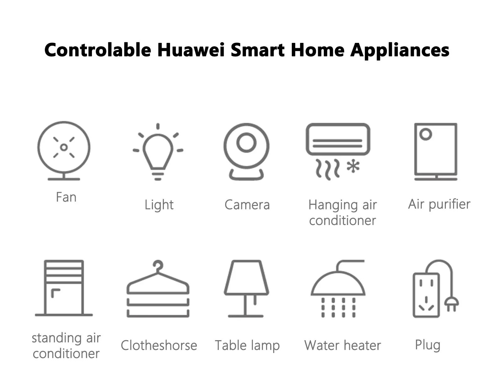 HUAWEI Xiaoyi Myna Bluetooth Smart AI Speaker - ANKUX.COM