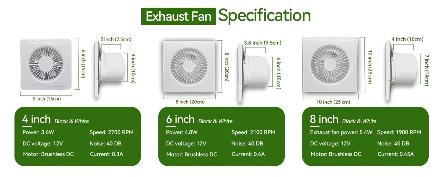 Axial Flow Exhaust Fan, Brushless, Solar, 12V - detail 12