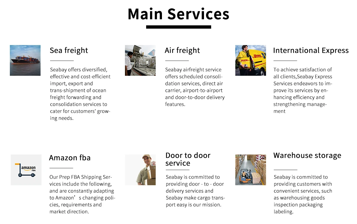 Cheapest Fast Air Freight Cargo Express Post Shipping Door To Door From China To Usa Canada Uk Spain Amazon Fba Buy Fast Shipping From China To Usa Cheapest Air Freight Shipping Door