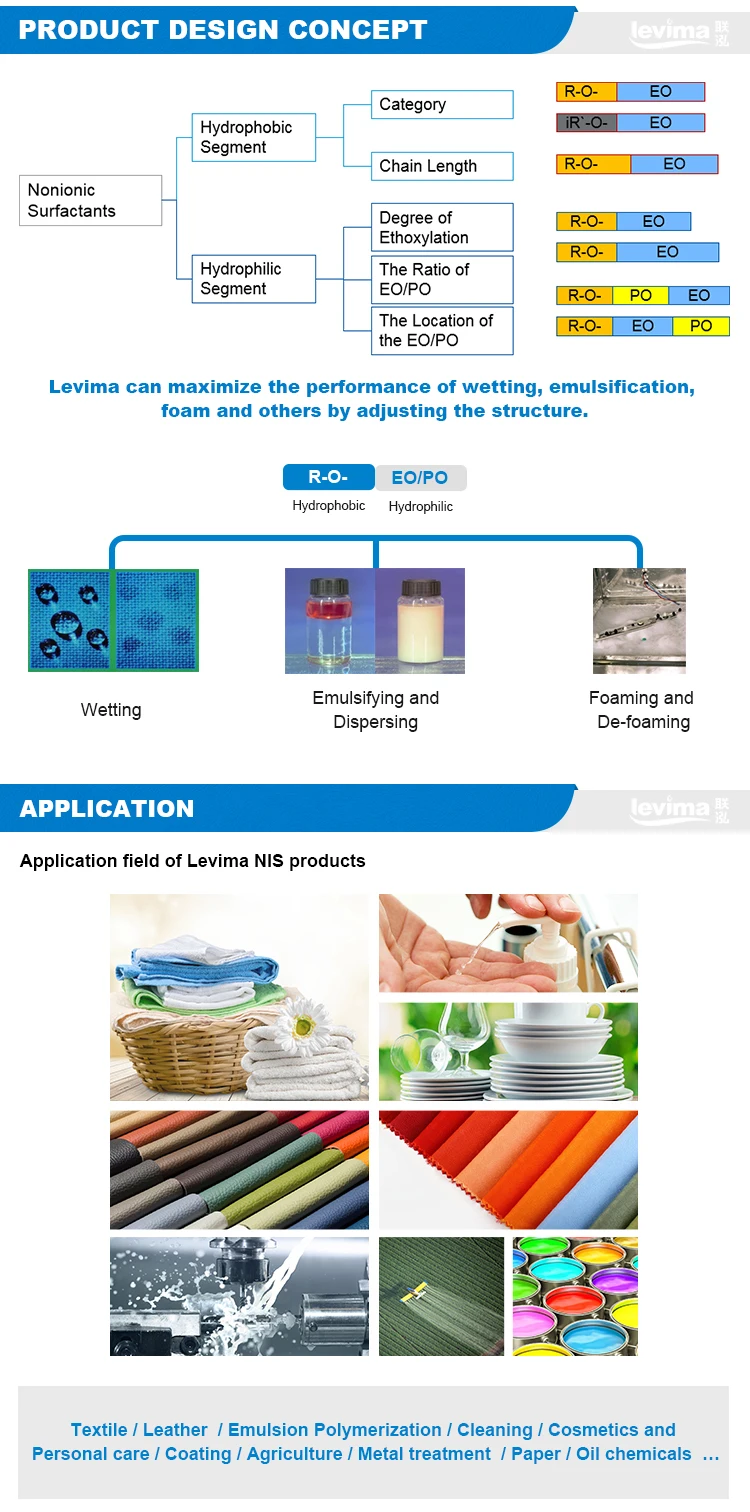 silicone oil emulsifier