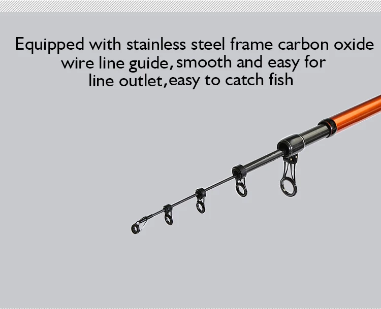 Hanhigh Fishing Rod Guides And Tips 100200g 420cm 520g 4 Section Telescopic Fishing Rod