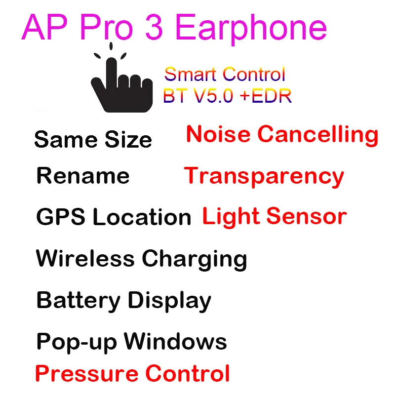 

i90000+ Pro 3 TWS ANC 25DB Active Noise Cancellation Wireless Earphone Airoha Wireless Headphone Rename GPS Airs3 Earbuds