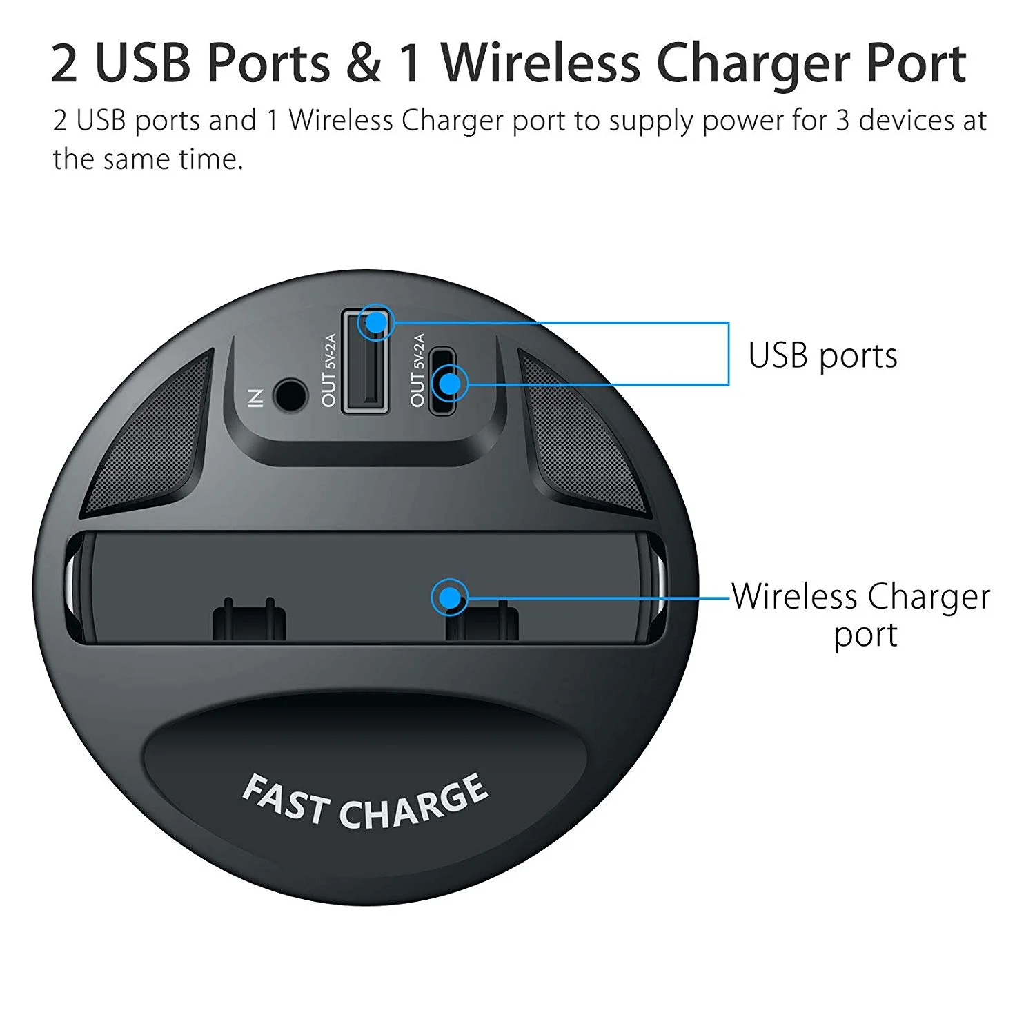 new product ideas 2020 Newest Qi Wireless Charger car Cup Holder,10W 7.5W Magnetic Mount with USB Type C Port for cell phone