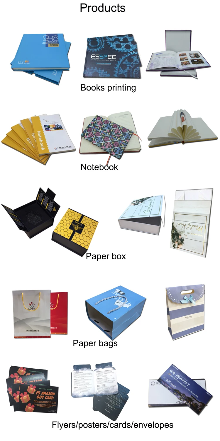 Products for reference