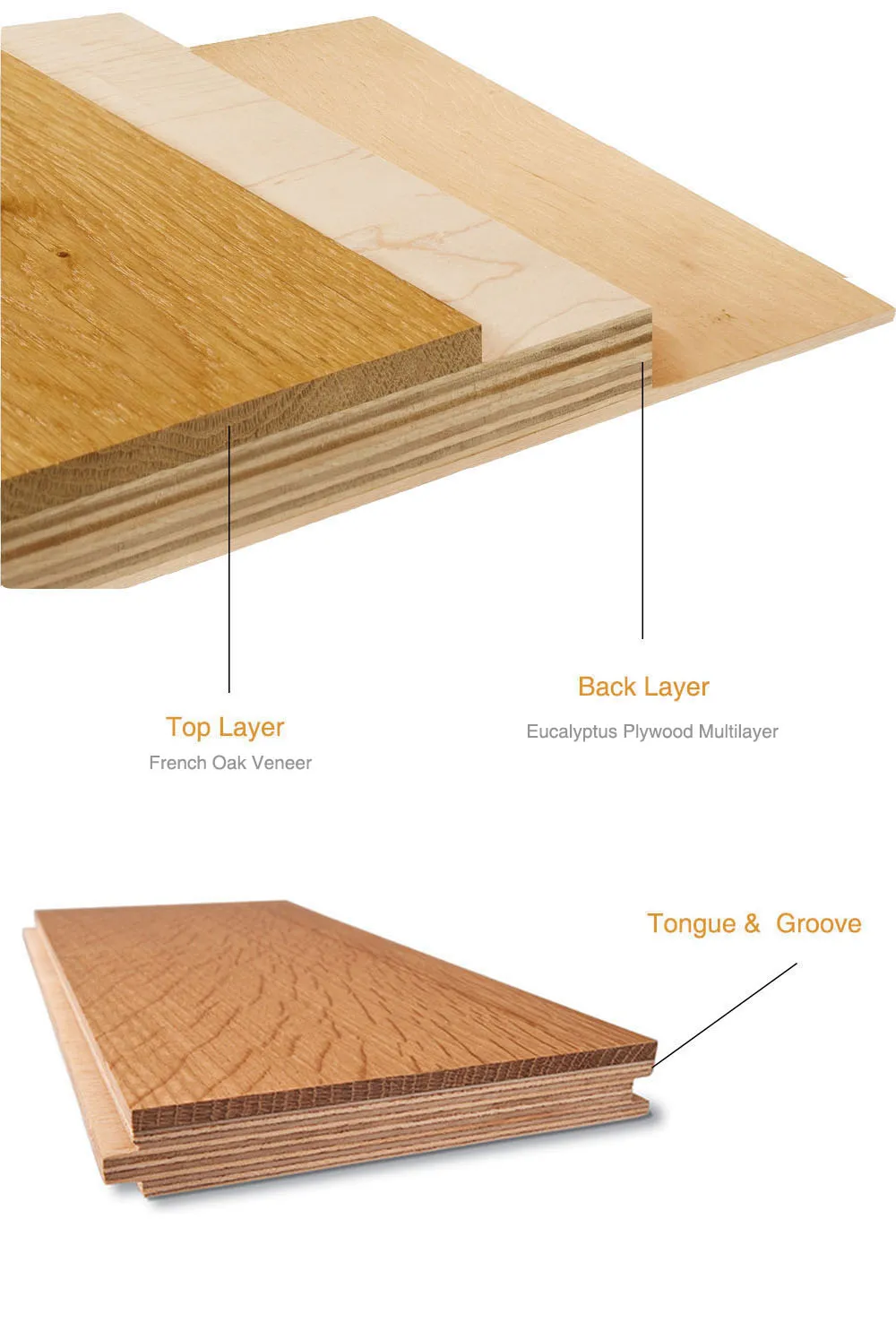 Multilayer European Oak UV Lacquered Engineered Wood Flooring
