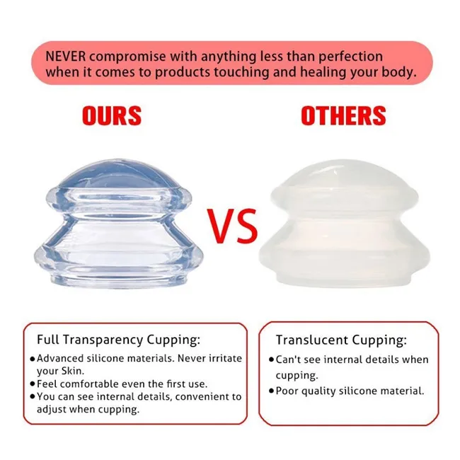 
Traditional Chinese Premium Transparent Massage Therapy Anti Cellulite Silicone Cupping Set for Neck Face Body Massage 