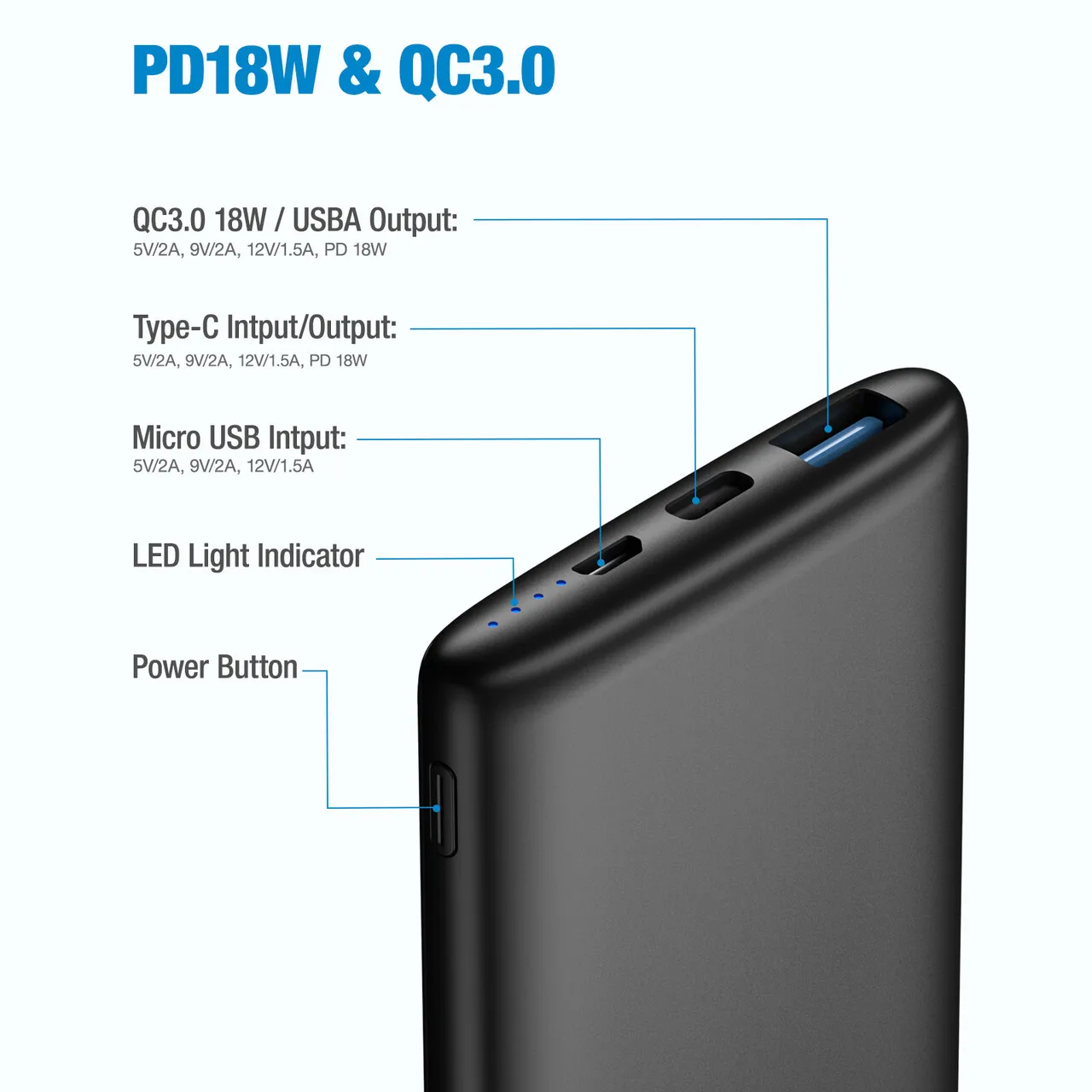 

2021 New Arrival Wholesale Qc3.0 & Pd 18W Fast Charge Power Banks Double Usb Portable Power Bank 10000mAh