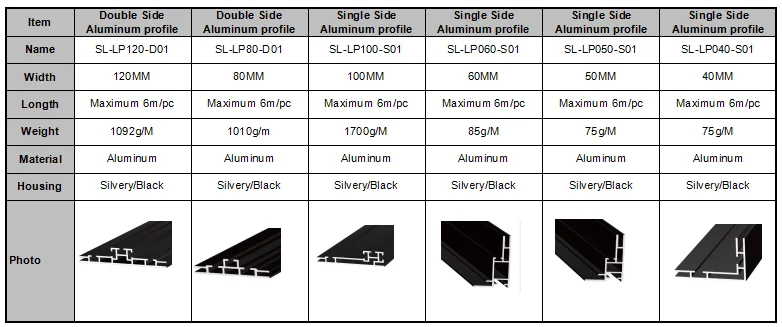 Aluminum Frame 40 mm 60mm 80mm 100mm 120mm Fabric Light Box