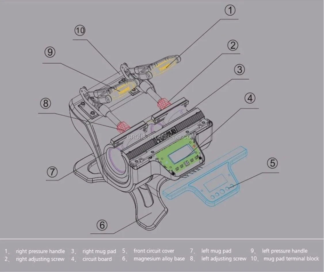 Double Station Mug Sublimation Heat Press Machine