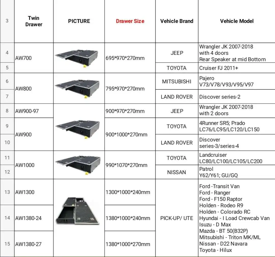 TD01 twin drawer size.jpg