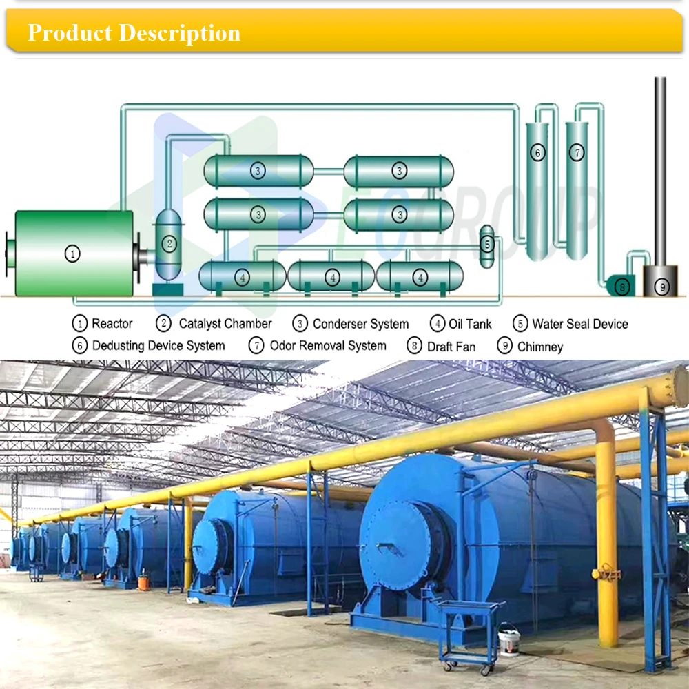 pyrolysis machine (2).jpg
