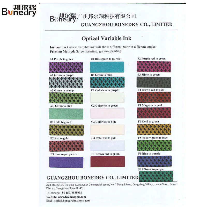 

Optically variable ink colorless to green for screen printing solvent inks