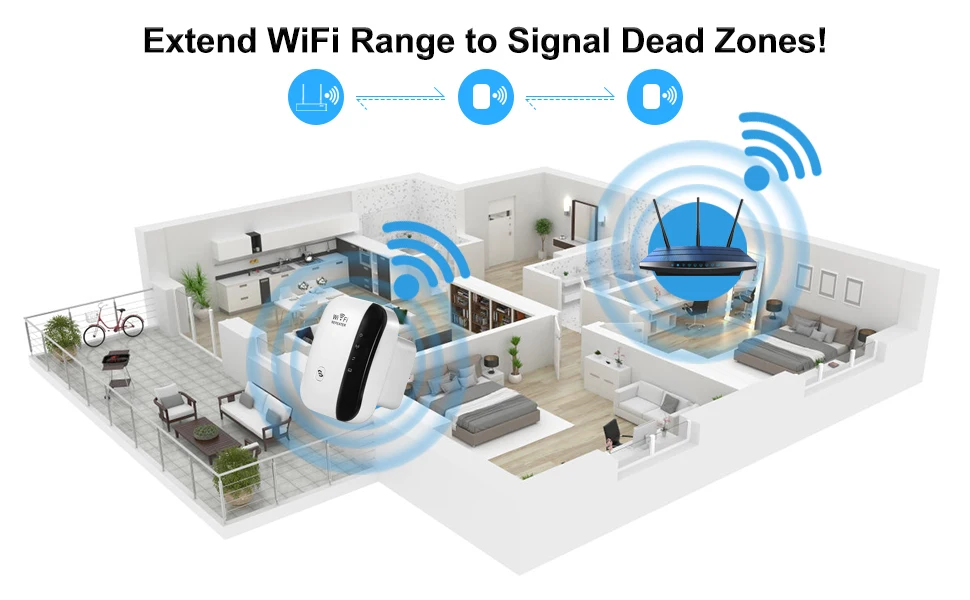 4g signal booster wifi