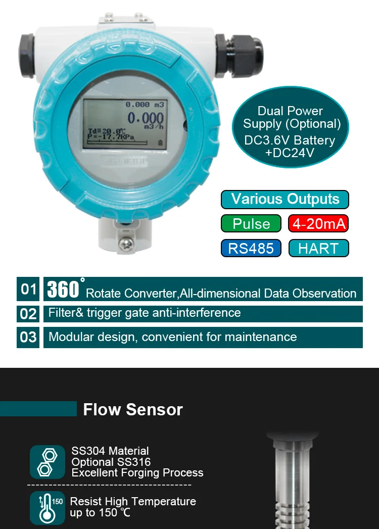 turbine flow meter (6)