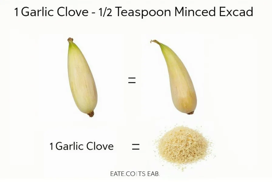 Visual comparison of whole garlic cloves next to measured minced garlic portions