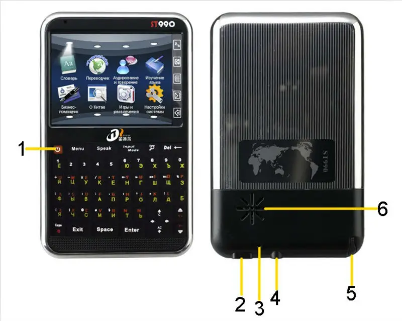 
Russian to Chinese to English Electronic dictionary 