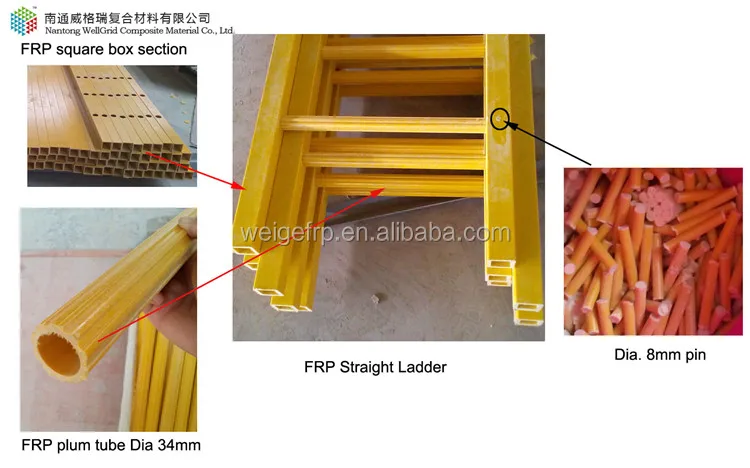 Ladder details 2020