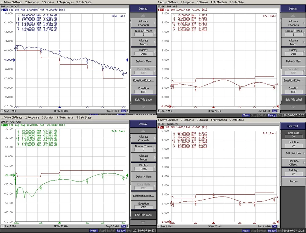 3.2G 10-3224MHz 2 way splitter for CATV satellite