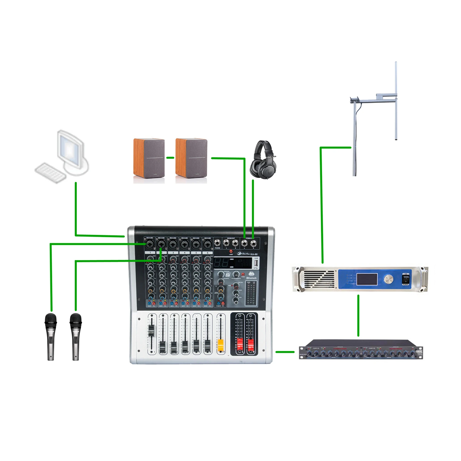 

500w Fm Transmitter Compact Size Complete Equipments for Radio Station