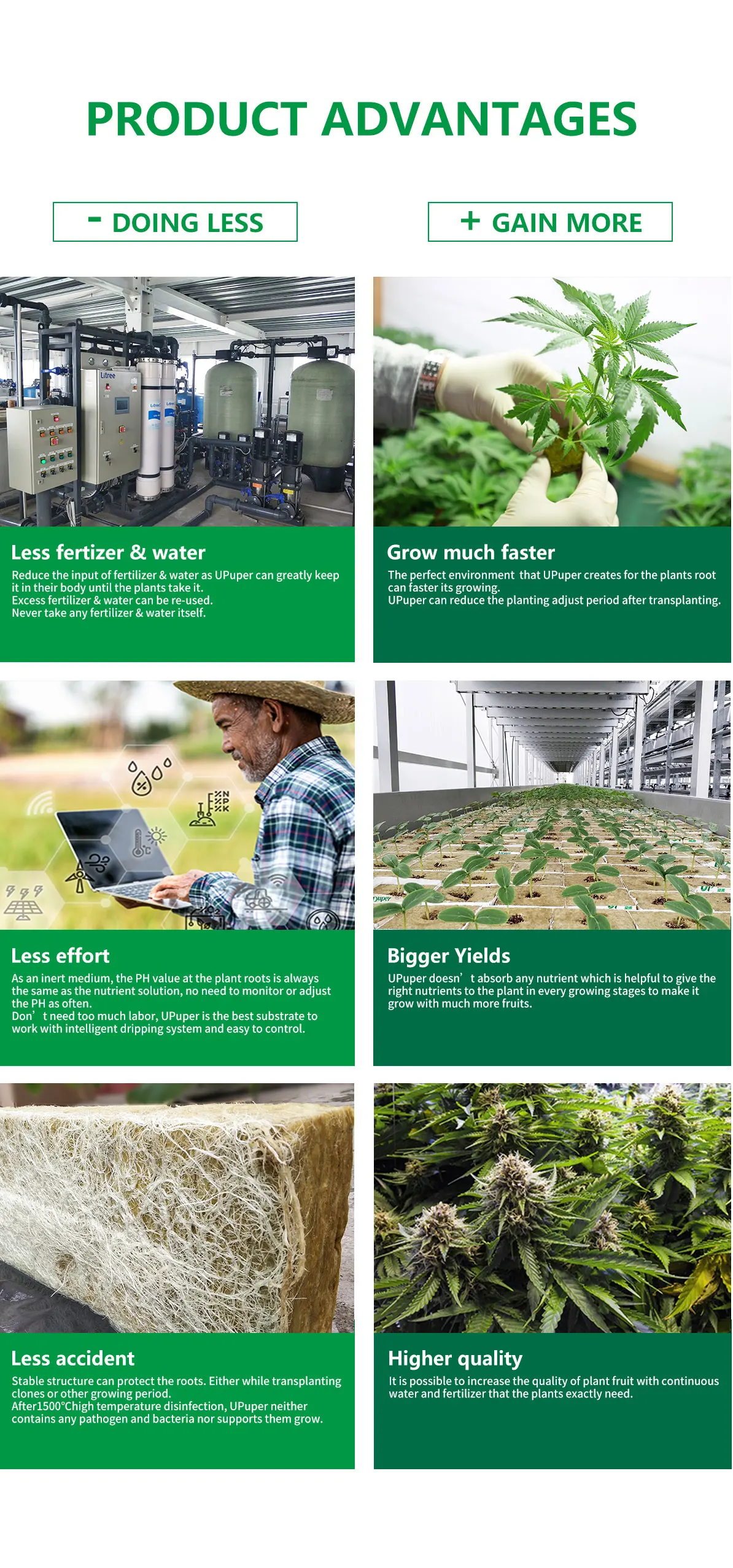 Upuper Agriculture Hydroponic Rock Wool Cm Pro For Green Houses Agriculture Commercial Or Smart Farming Buy Hydroponic Hydroponic Rock Wool Green Houses Agriculture Commercial Or Smart Farming Product On Alibaba Com