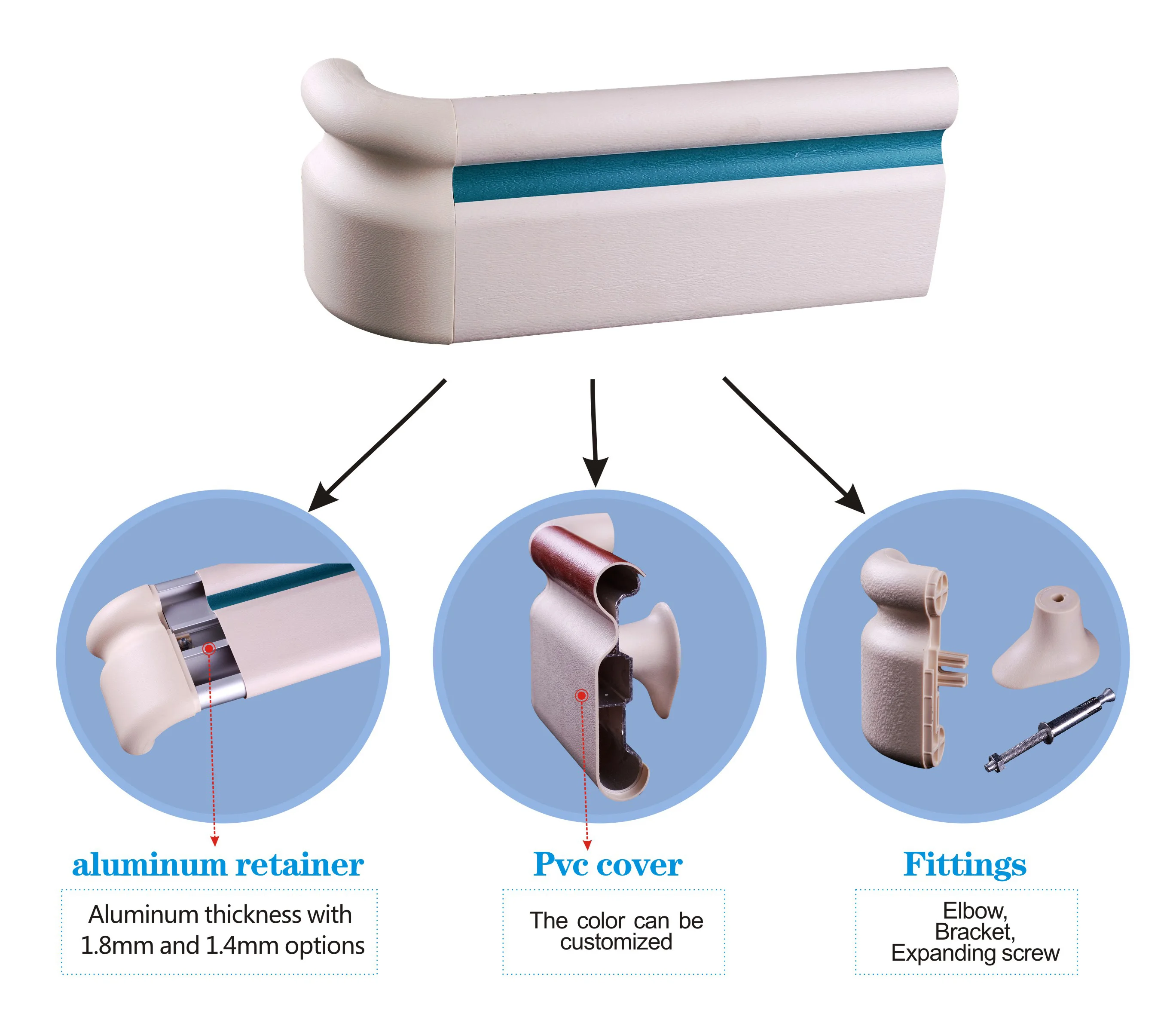 nursing home hospital corridor handrail plastic pvc handrail for elderly, Wholesale Balustrades