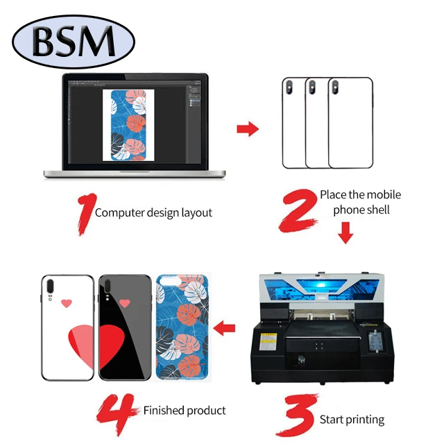 
220V/110V most popular a3 uv printer with 6 color 