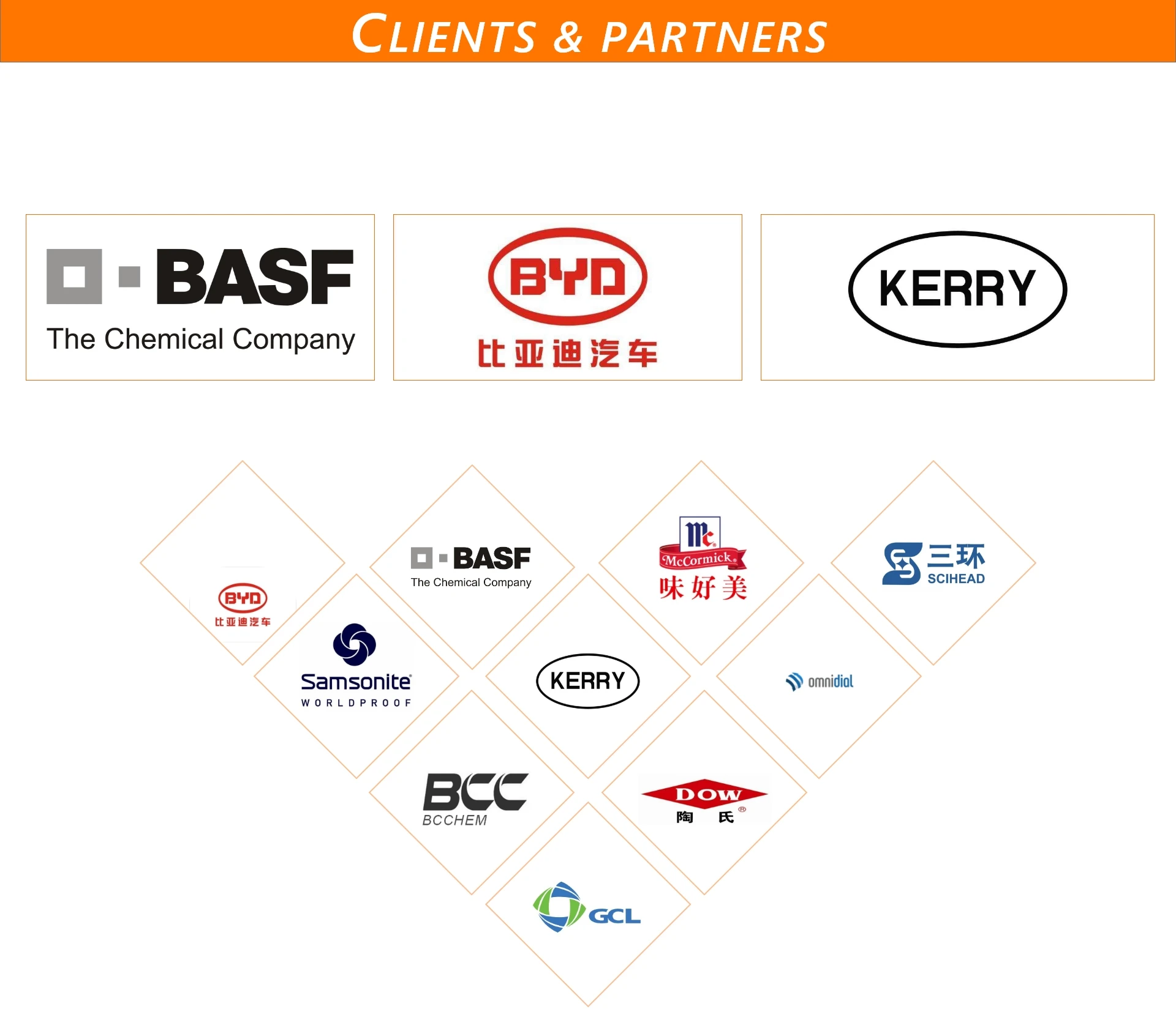 High Quality Tsp/trisodium Phosphate Tsp Dodecahydrate Food Grade