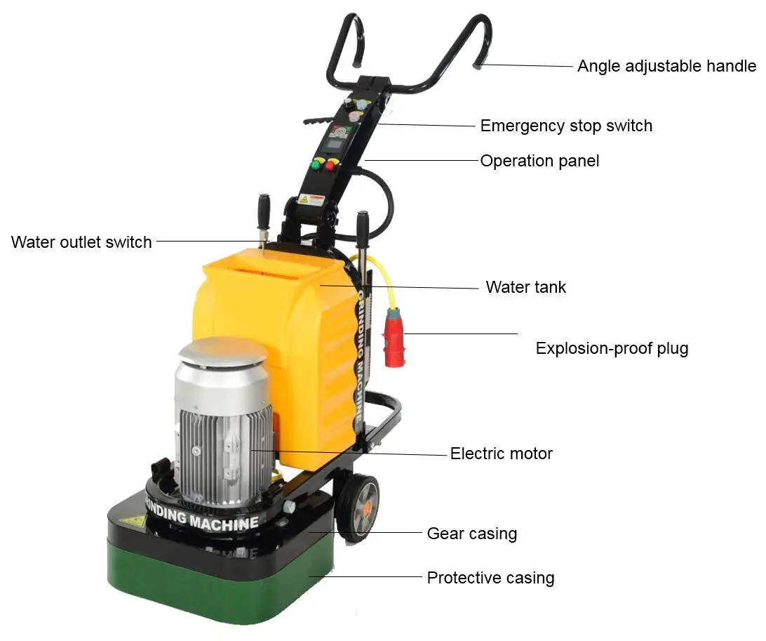 floor grinder machine.jpg