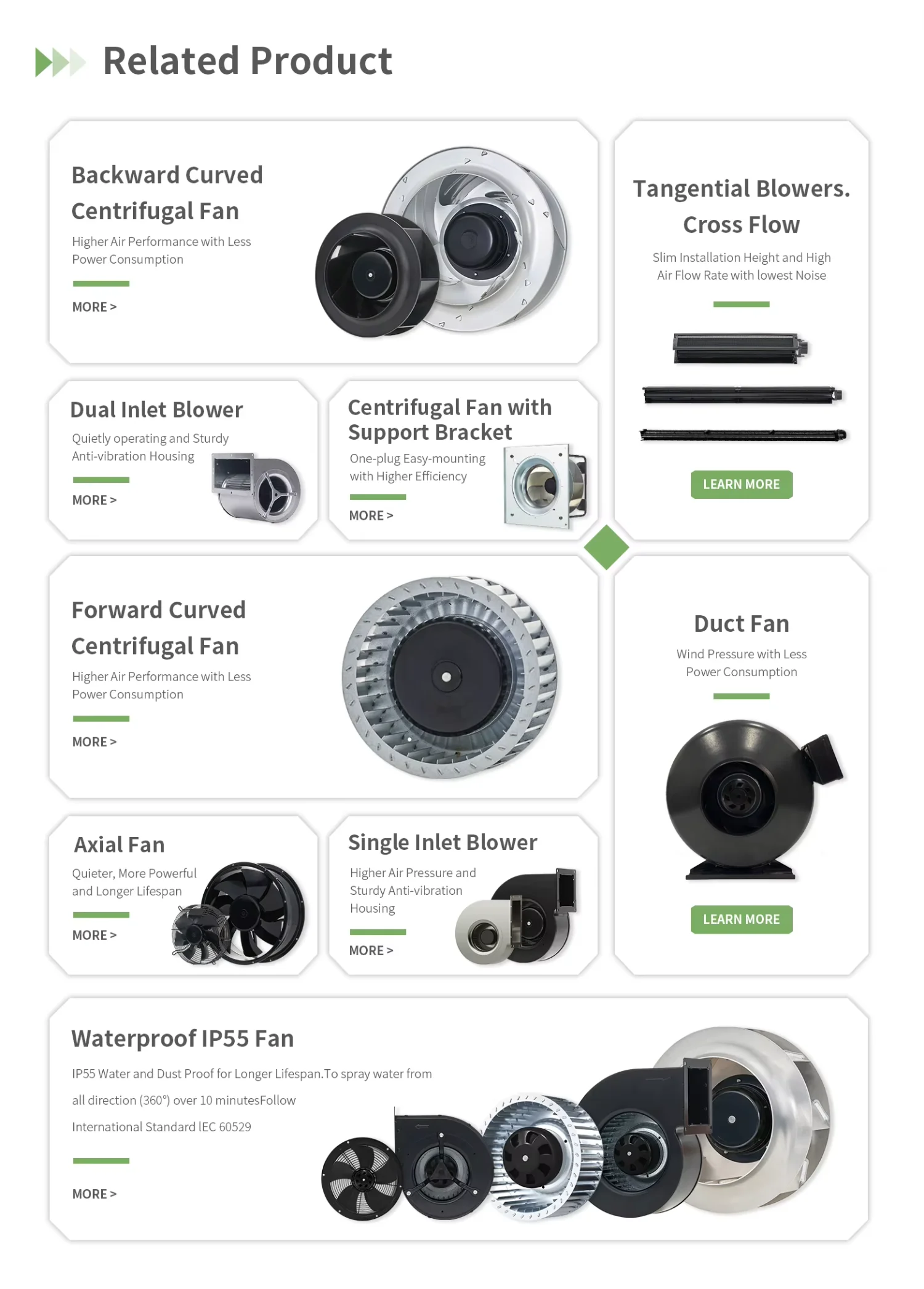 Plug Fan, PBM, IP44, Stainless, Steel - detail 12