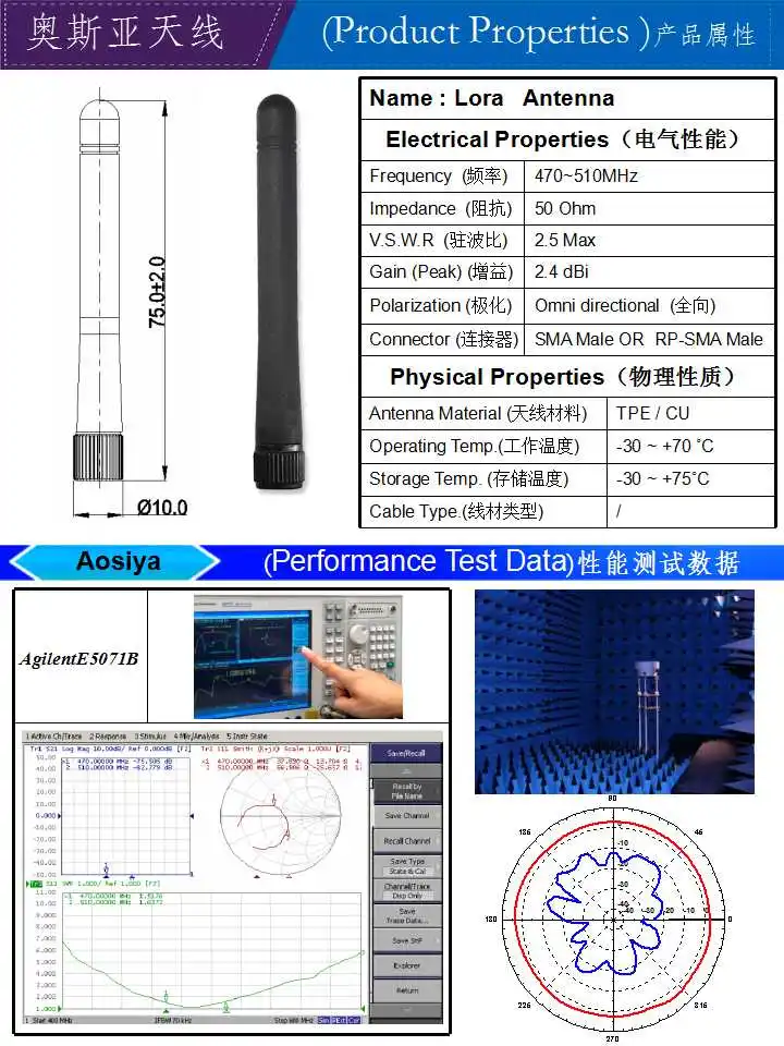 LORA antenna external waterproof compact communication antenna compatible with 470MHz~490m~510MHz NB SMA connector - Famidy.com