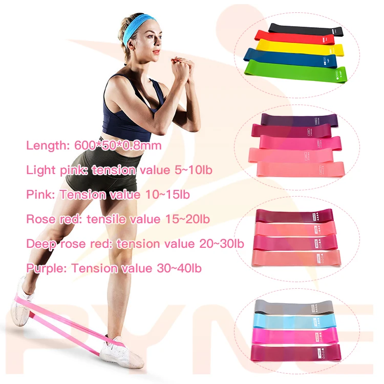 

Custom Logo Yoga Elastic Latex Resistance Exercise Bands 100% Natural fitness stretching strength, Normal color, gradient color