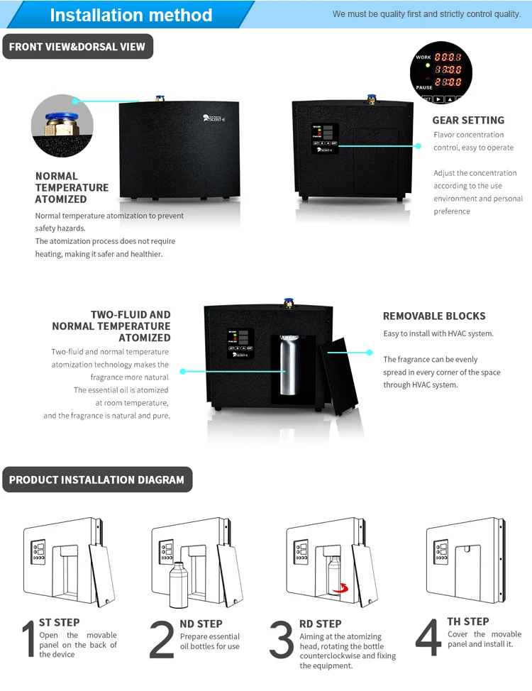 se6400B installation.jpg