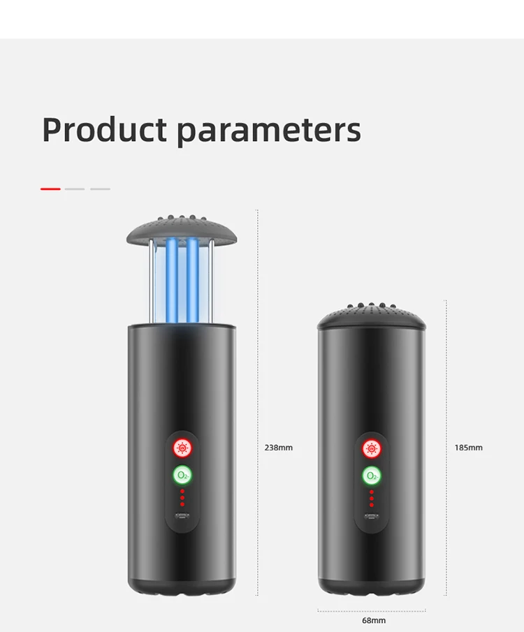 2020 NEW Car Auto Accessories Home Office Hotel Portable USB Rechargeable Anion Purifier Ozone Generator UV Esterilizador