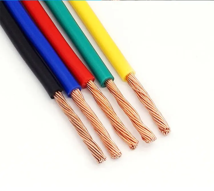 Electric Wires 2.5mm Cable Manufacture Circular Stranded Copper ...