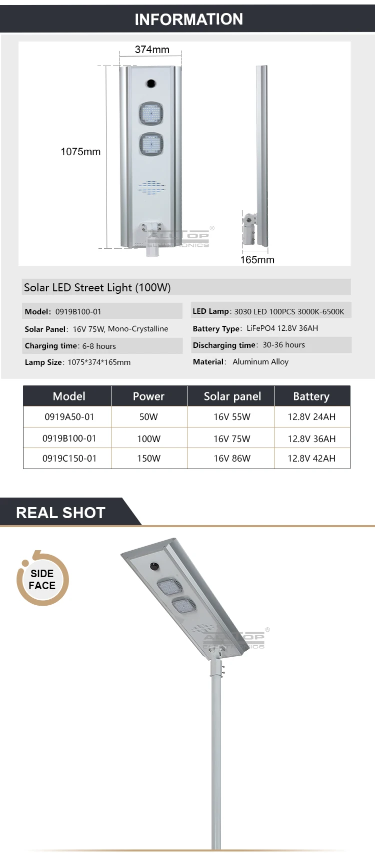 ALLTOP Hot selling waterproof outdoor lighting ip65 bridgelux smd integrated 50w 100w 150w all in one led solar street light