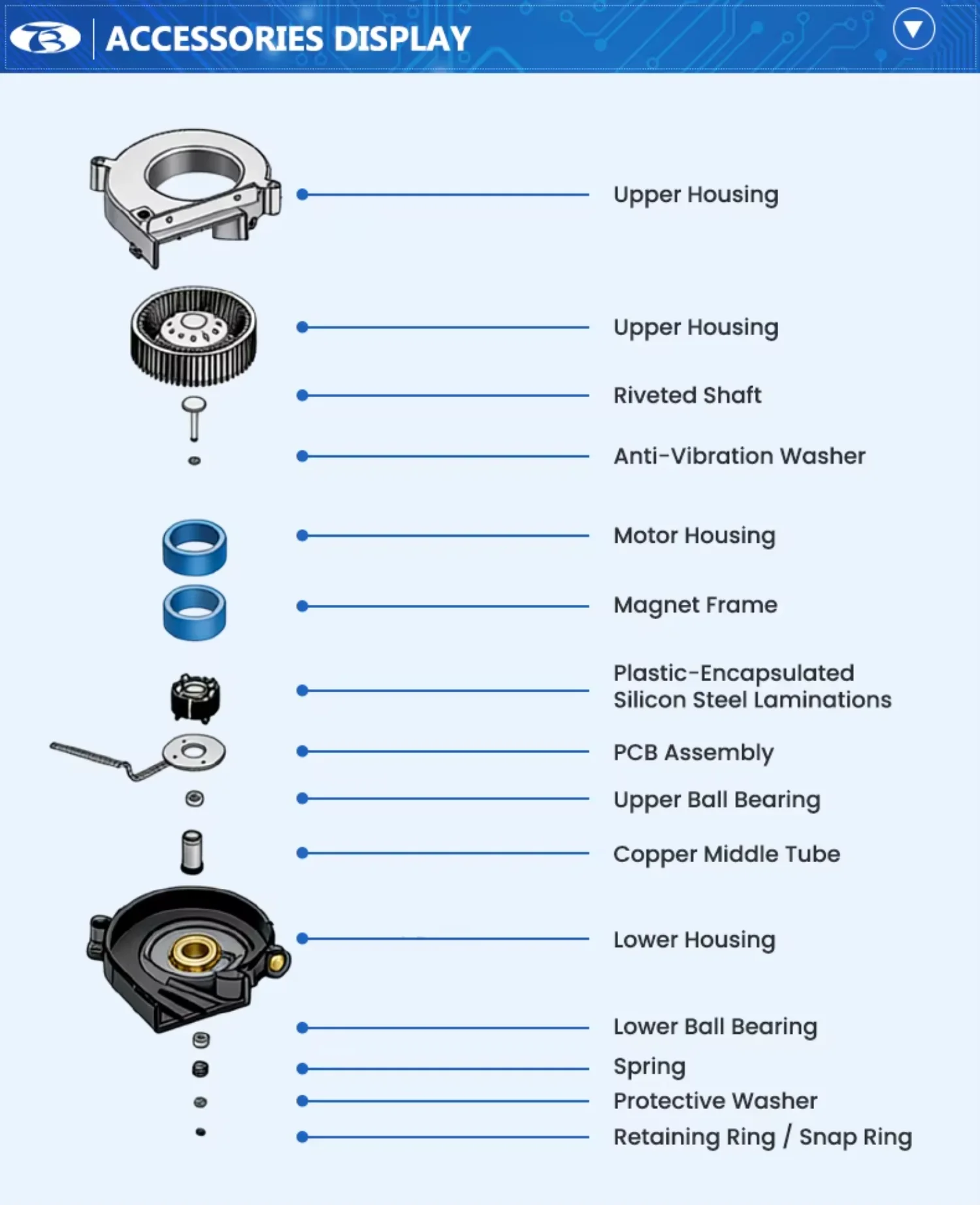 Blower, IP68, Waterproof, 7515, 75mm - detail 14